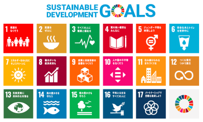 SUTANABLE DEVELOPMENT GOALS